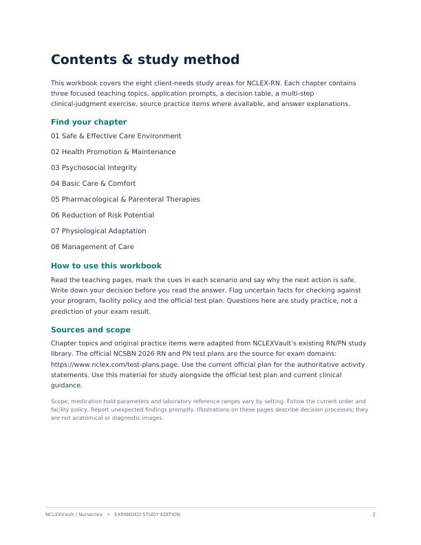 NCLEX 2026 RN + PN Study Collection - Contents